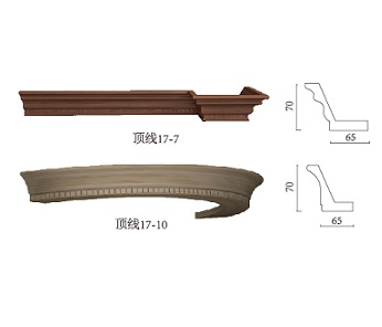 乌鲁木齐顶线加工